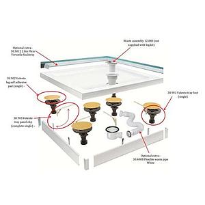 Eastbrook Volente Legs+panels For Up To 2000x900 Rect Trays White